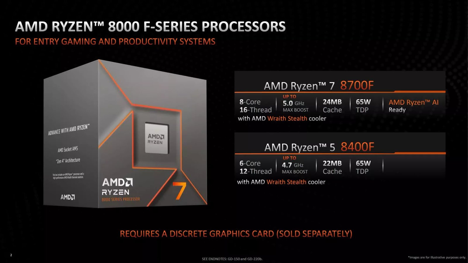 amd ryzen 7 8700f ve ryzen 5 8400f hawk point cpularini piyasaya suruyor igpulari vBJiLPSk