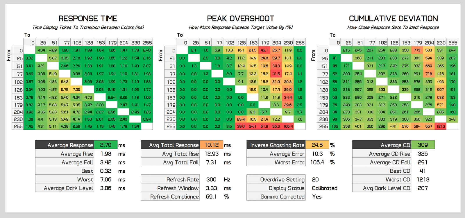 benq zowie xl2586x incelemesi canavar gibi bir esports oyun monitoru 16 22YjJCuO