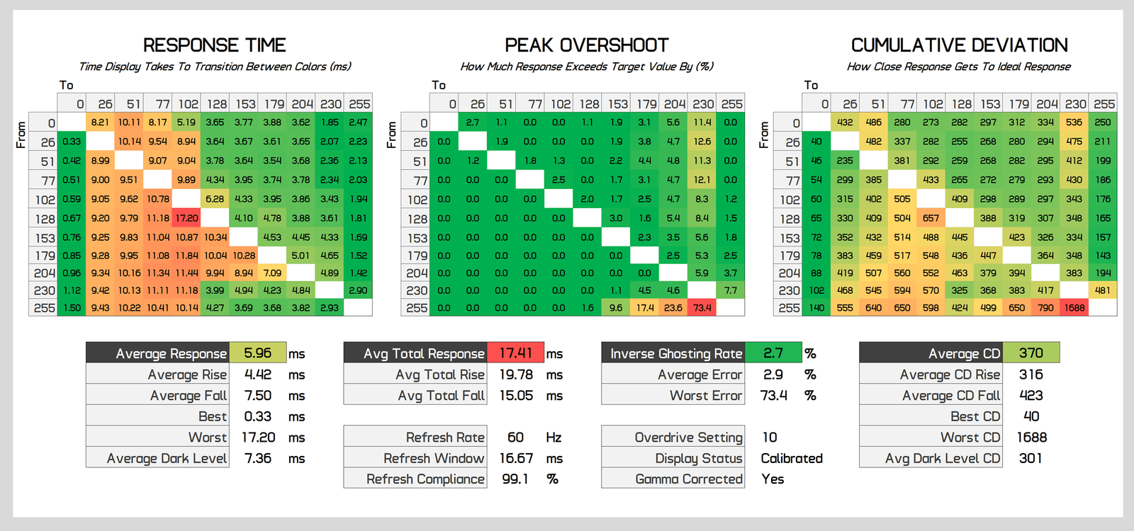 benq zowie xl2586x incelemesi canavar gibi bir esports oyun monitoru 26