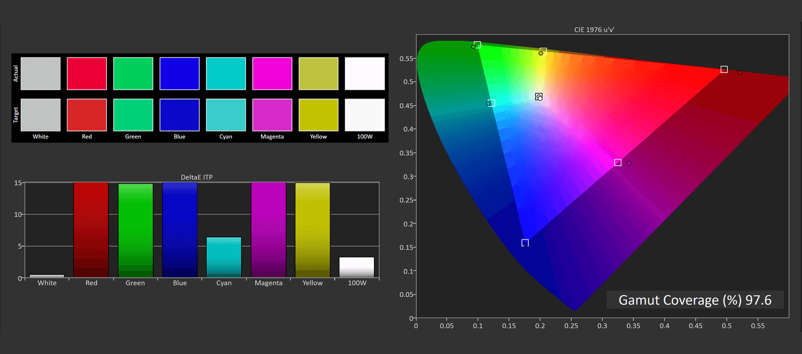 benq zowie xl2586x incelemesi canavar gibi bir esports oyun monitoru 40 LIYpWws7