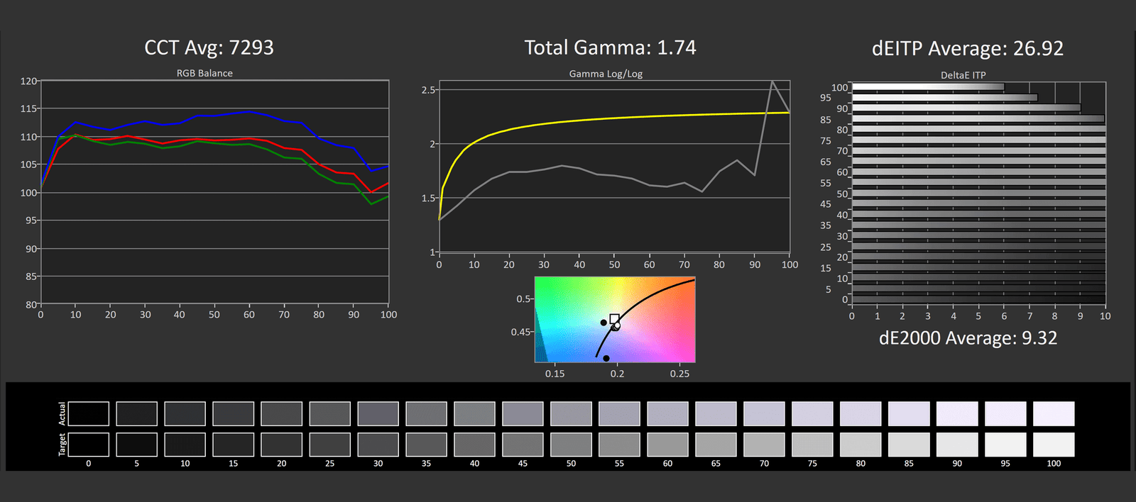 benq zowie xl2586x incelemesi canavar gibi bir esports oyun monitoru 41 UJaECk7Z