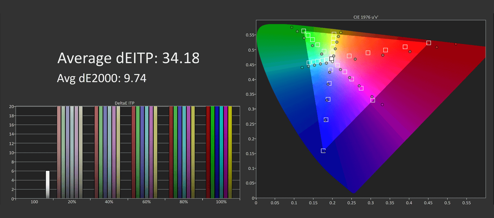 benq zowie xl2586x incelemesi canavar gibi bir esports oyun monitoru 43 lu7Y4ewK