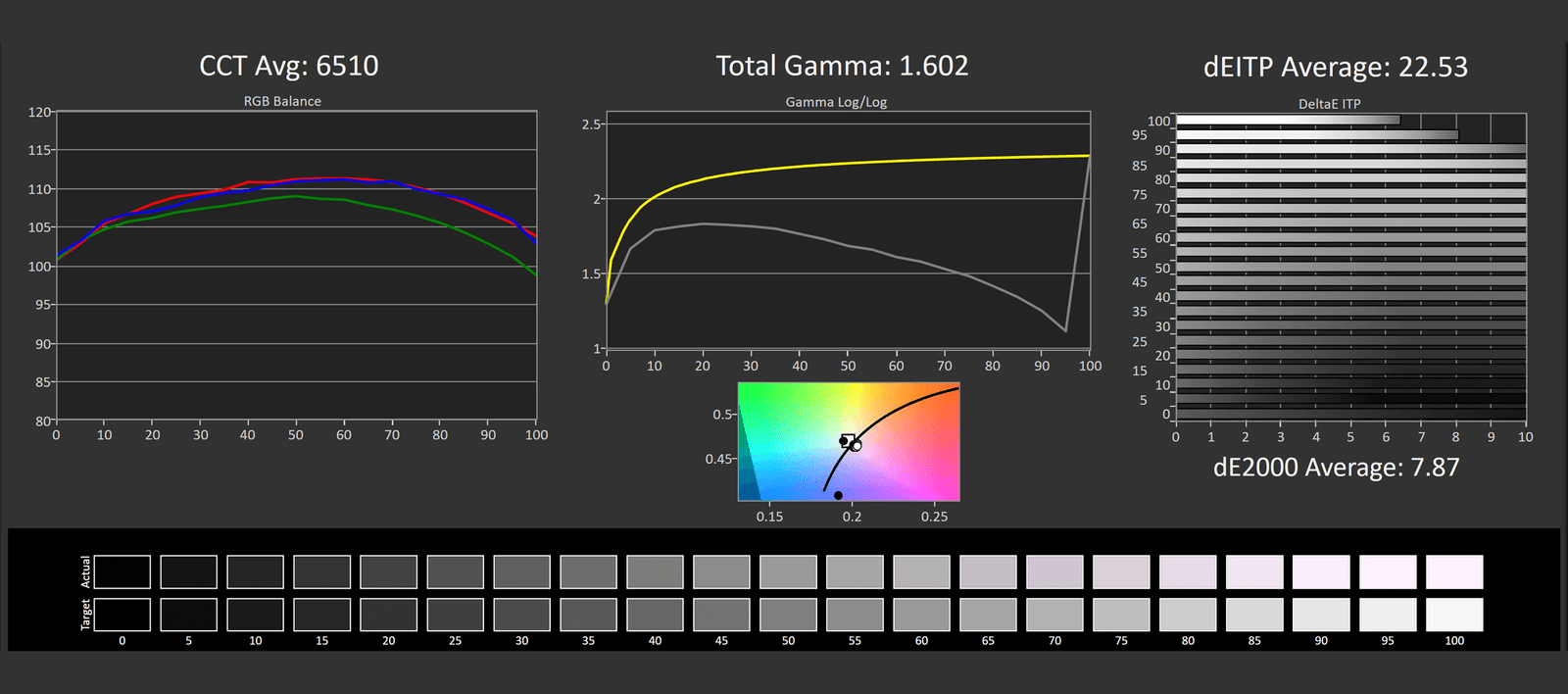benq zowie xl2586x incelemesi canavar gibi bir esports oyun monitoru 44 8V6mn6pT