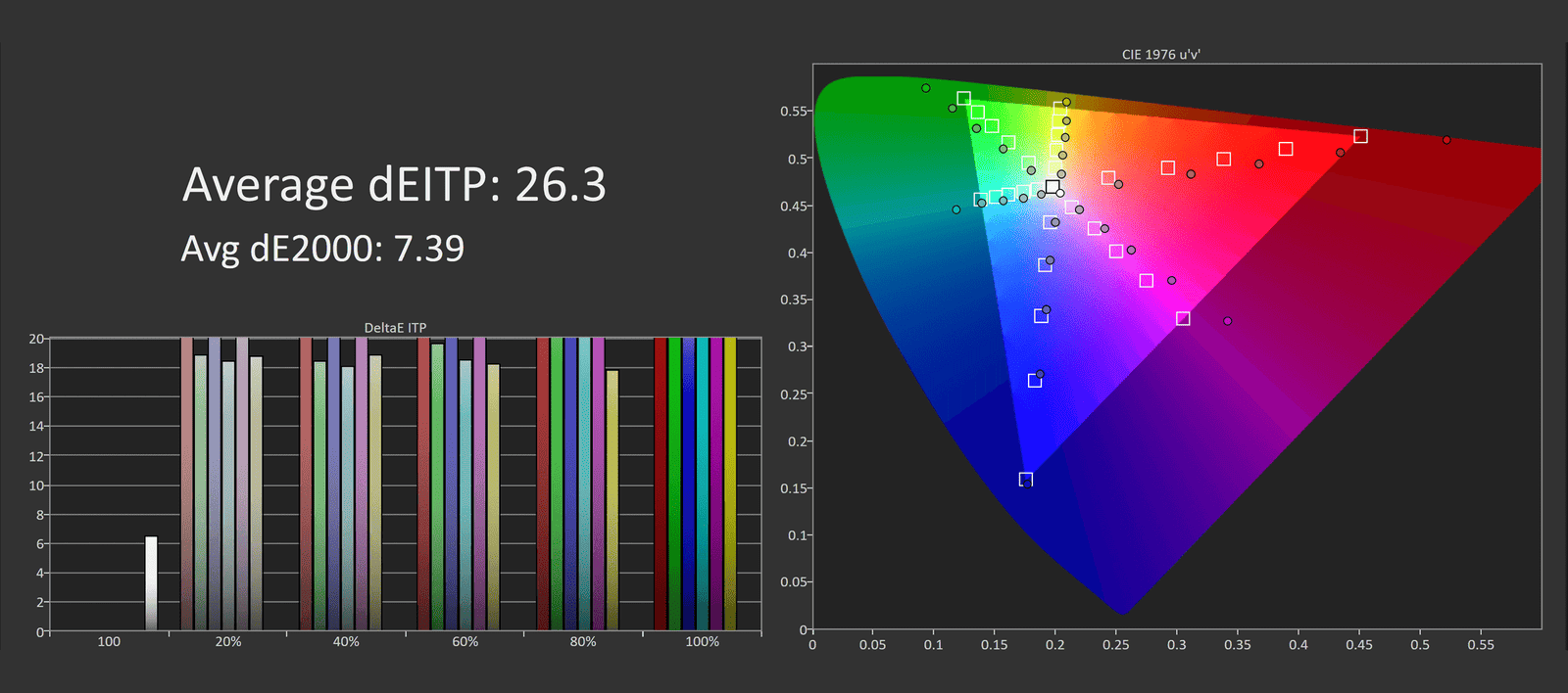 benq zowie xl2586x incelemesi canavar gibi bir esports oyun monitoru 45 ER4QPcHb