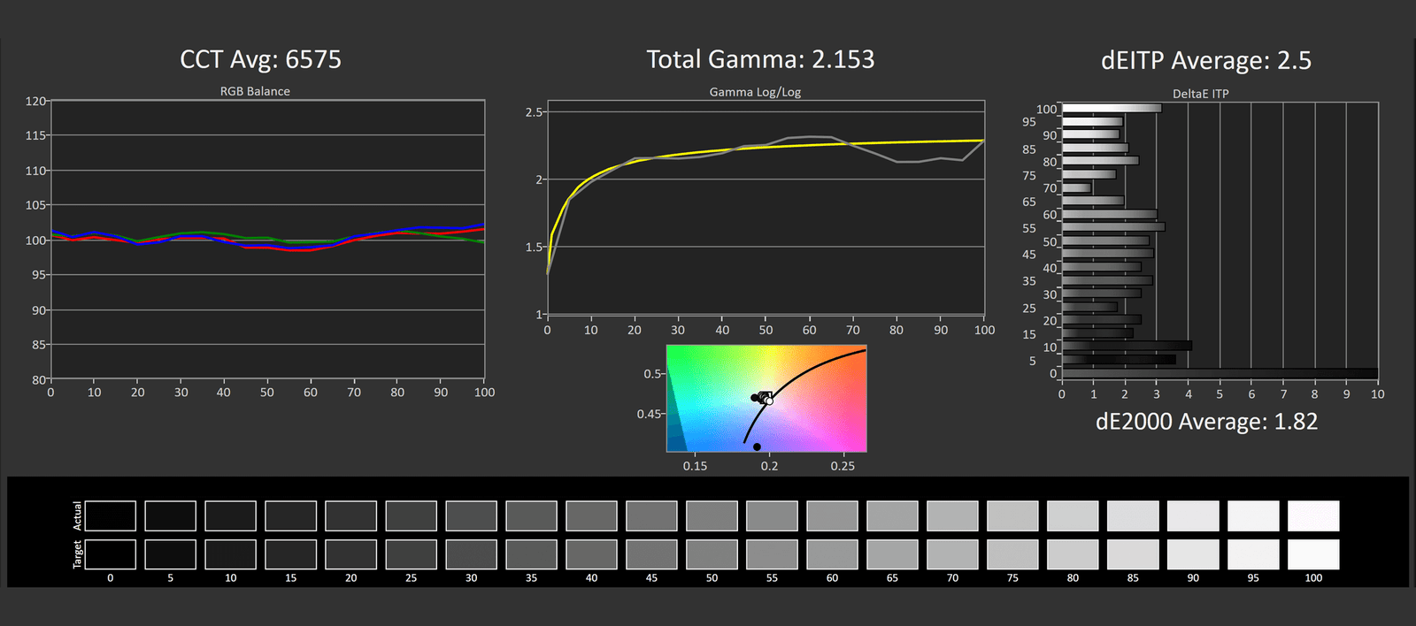 benq zowie xl2586x incelemesi canavar gibi bir esports oyun monitoru 47 BXt6NMjy