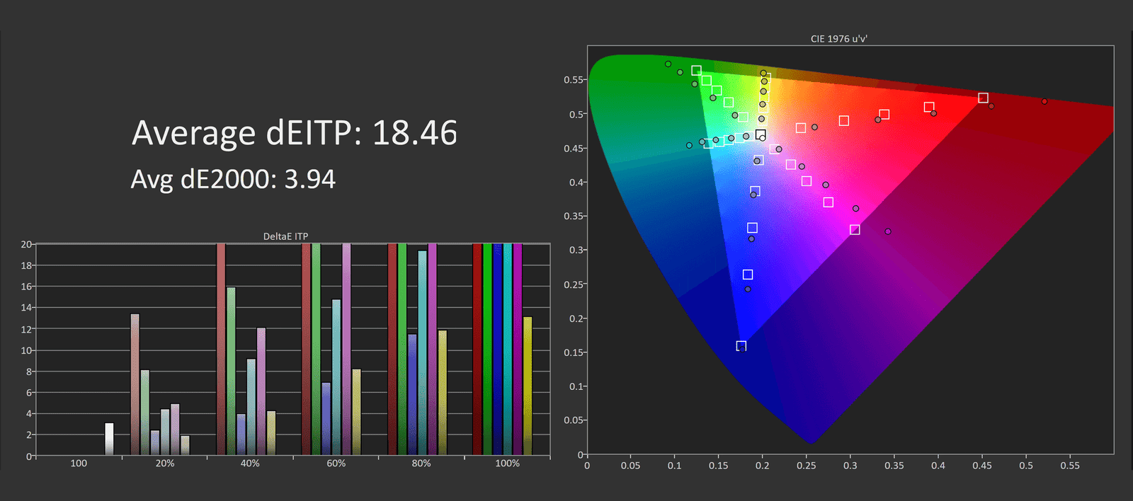 benq zowie xl2586x incelemesi canavar gibi bir esports oyun monitoru 48 tinfDpUl