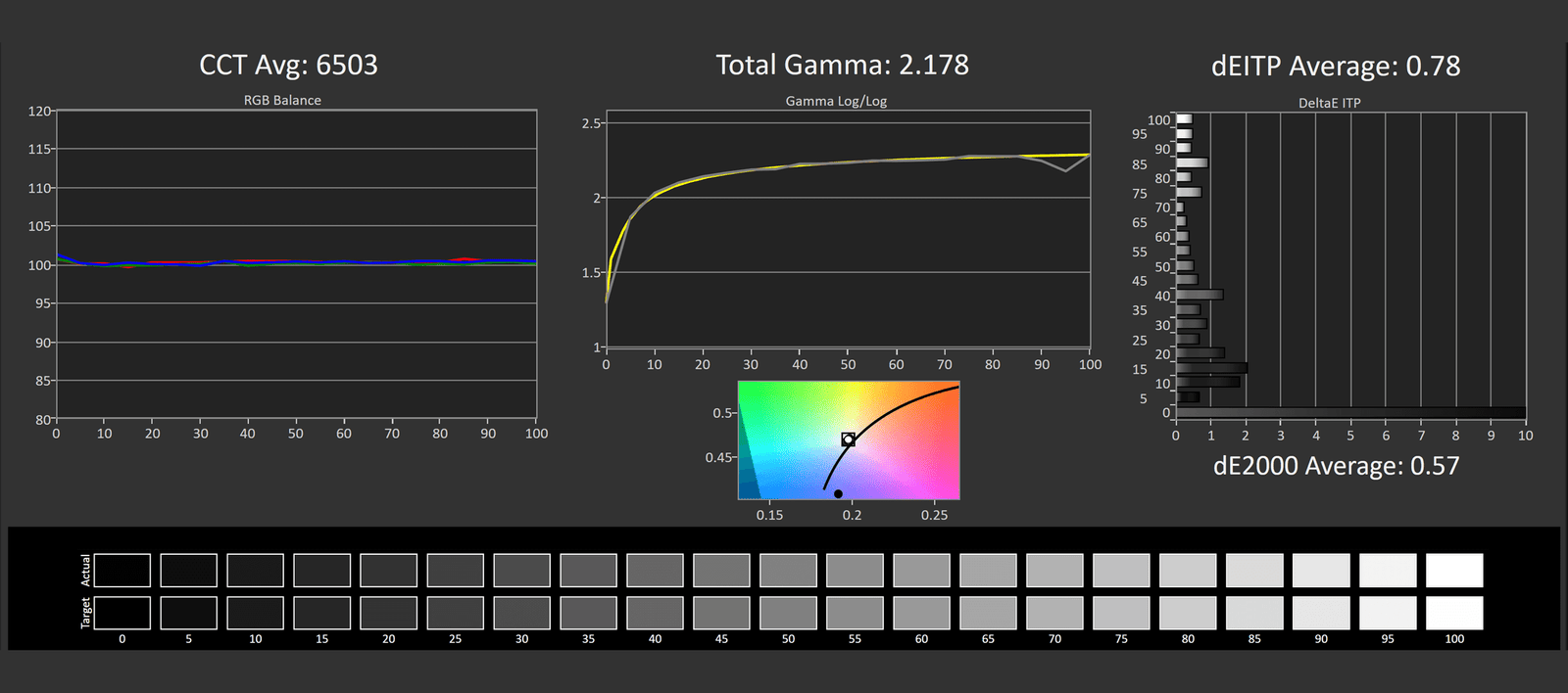 benq zowie xl2586x incelemesi canavar gibi bir esports oyun monitoru 50