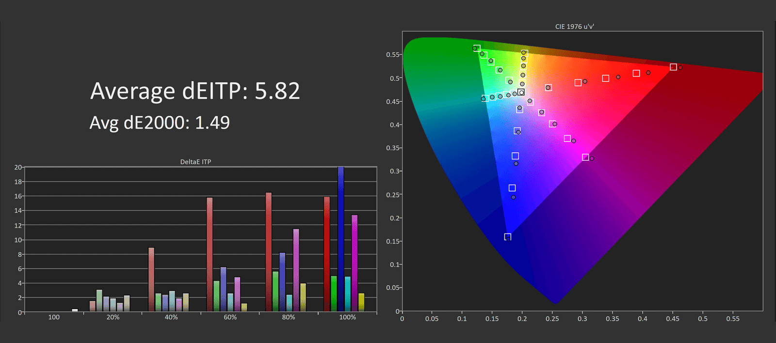 benq zowie xl2586x incelemesi canavar gibi bir esports oyun monitoru 51 zU2O9Hat