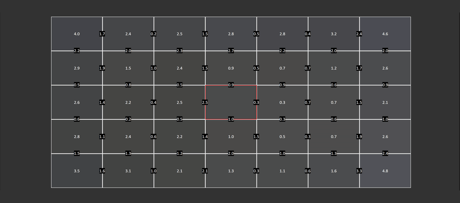 benq zowie xl2586x incelemesi canavar gibi bir esports oyun monitoru 56 wOFCqJ5s