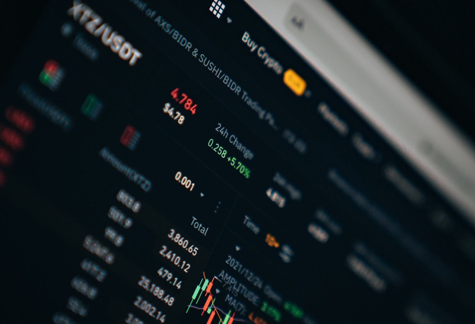 ftx musterileri dolandiricilikta kaybettikleri tum parayi geri alabilir 0