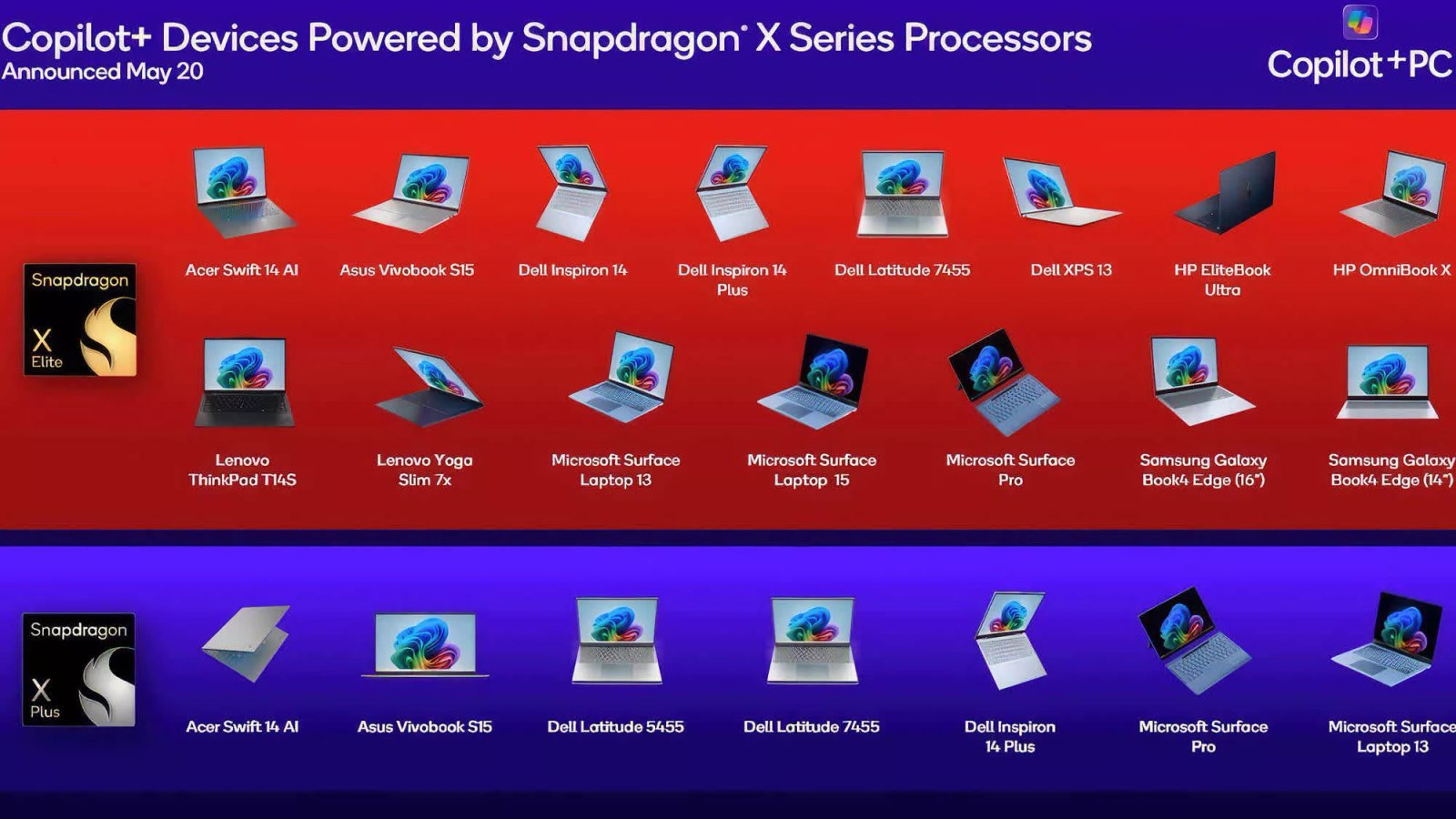 microsoft kutudan cikan otomatik harika cozunurluk auto sr kullanan ilk 12 oyunu paylasiyor 1 wg99QDQl