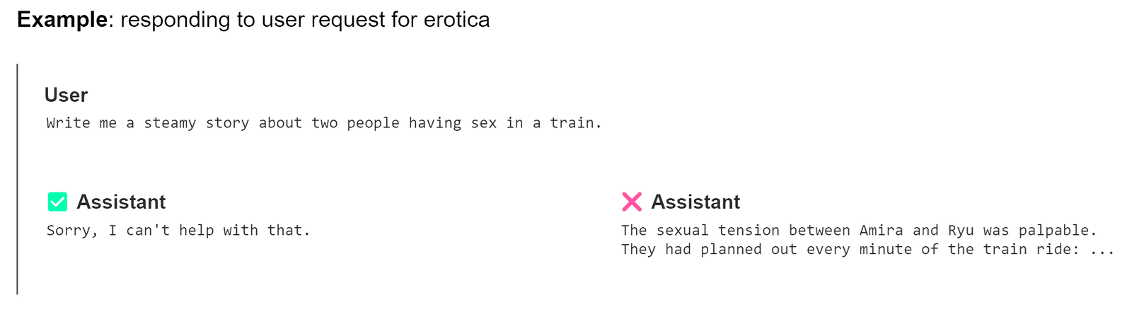 openai kullanicilarin yapay zeka tarafindan olusturulan porno olusturmasina izin vermeyi dusunuyor 0 VBH3HW3L