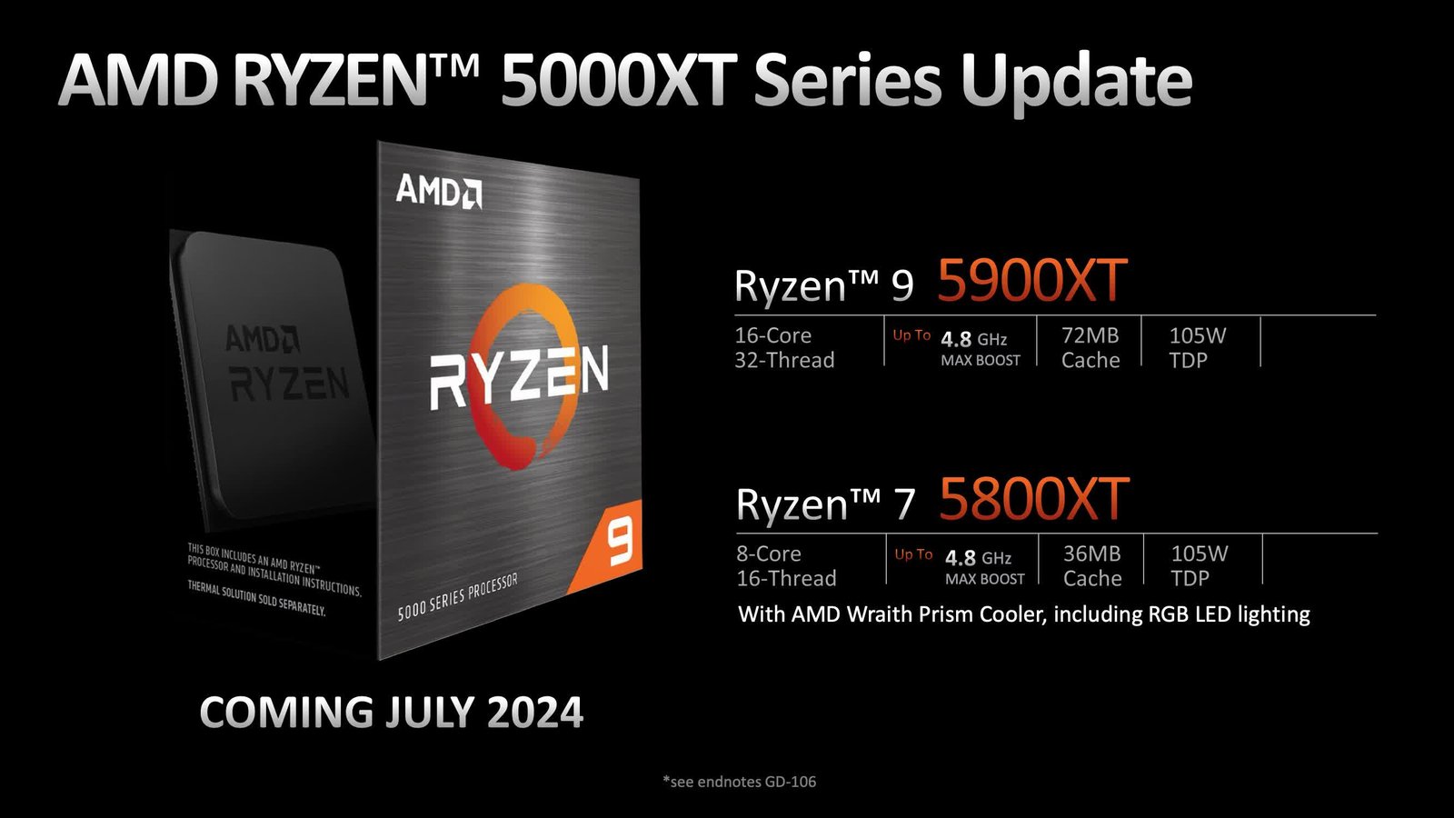 AMD, Ryzen 9000 CPU'larını tanıttı ve yeni Zen 5 mimarisini tanıttı 10 amd ryzen 9000 cpularini tanitti ve yeni zen 5 mimarisini tanitti 9 tGynvGj4