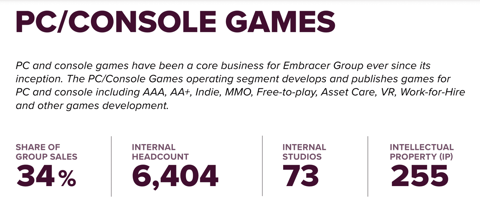 Embracer, "insan merkezli" yapay zeka destekli oyun geliştirme hedeflerini açıkladı 1 embracer insan merkezli yapay zeka destekli oyun gelistirme hedeflerini acikladi 0