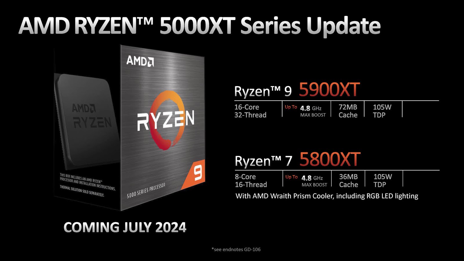 gereksiz ama amd temelde cpu performansi konusunda yalan soyluyor 1 pW5Ki4nD