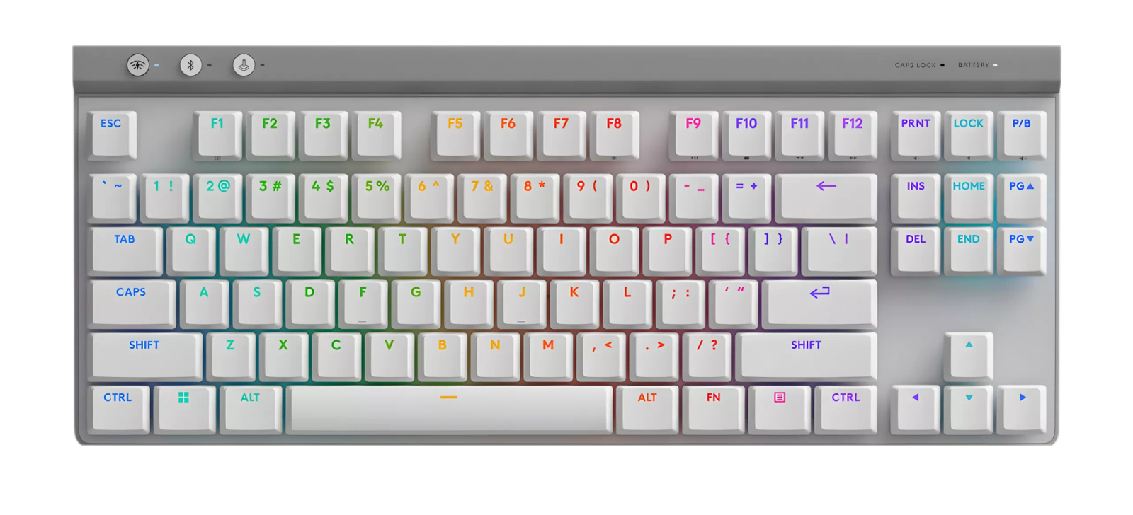 logitechin yeni g515 tkl klavyesi sik bir kablosuz pakette oyunculara en ust duzey kisisellestirme 9yKWCKZ1