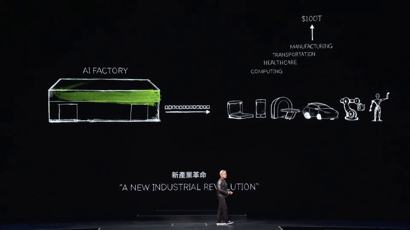 nvidia oyunlardaki yapay zeka tarafindan olusturulan dokular ve npcler icin dlssnin gelecegine dair ipuclari ERPp5G2n