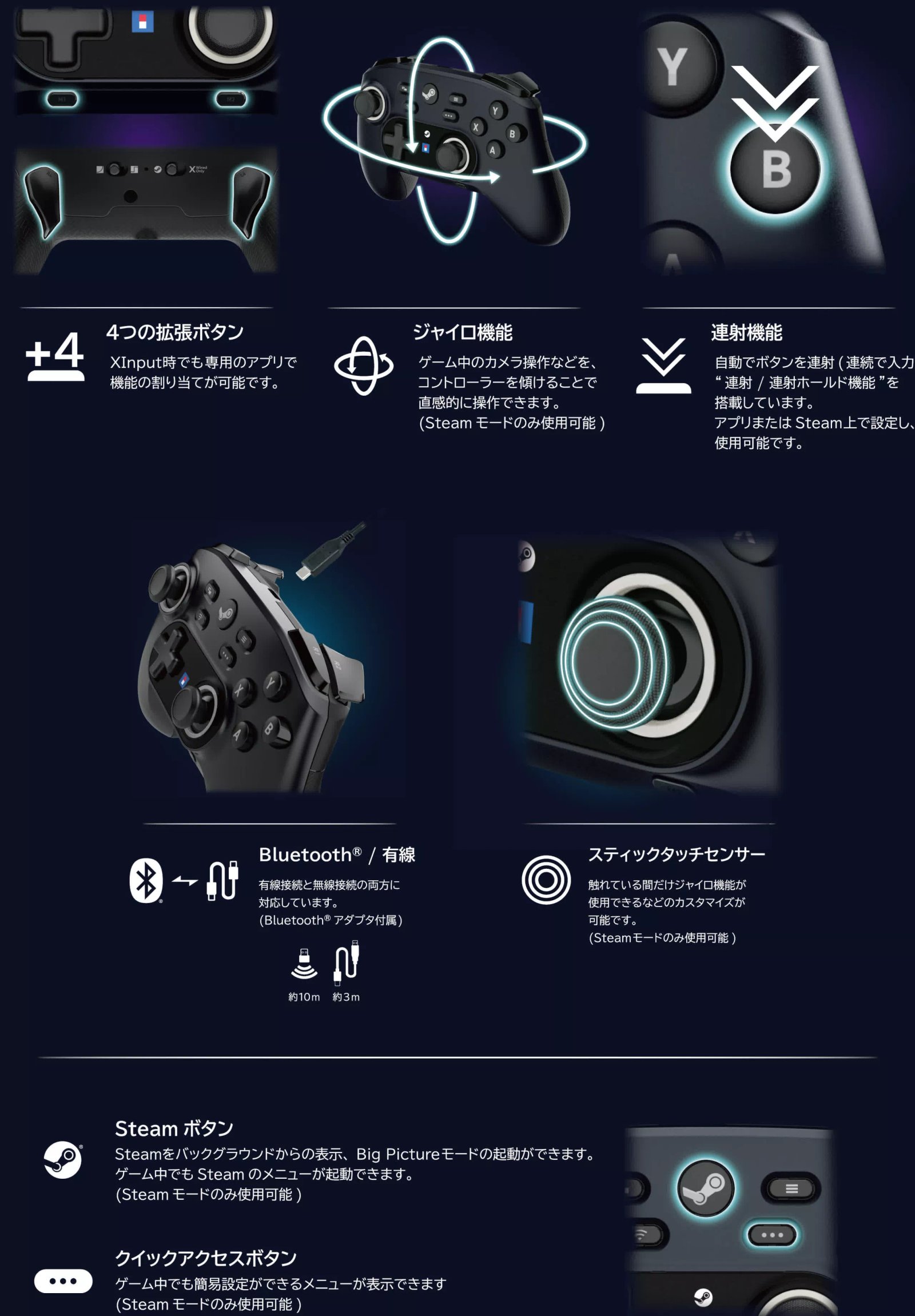 steamin yeni resmi denetleyicisi horiden geliyor bu cadilar bayraminda geliyor 0 br9dtAdf