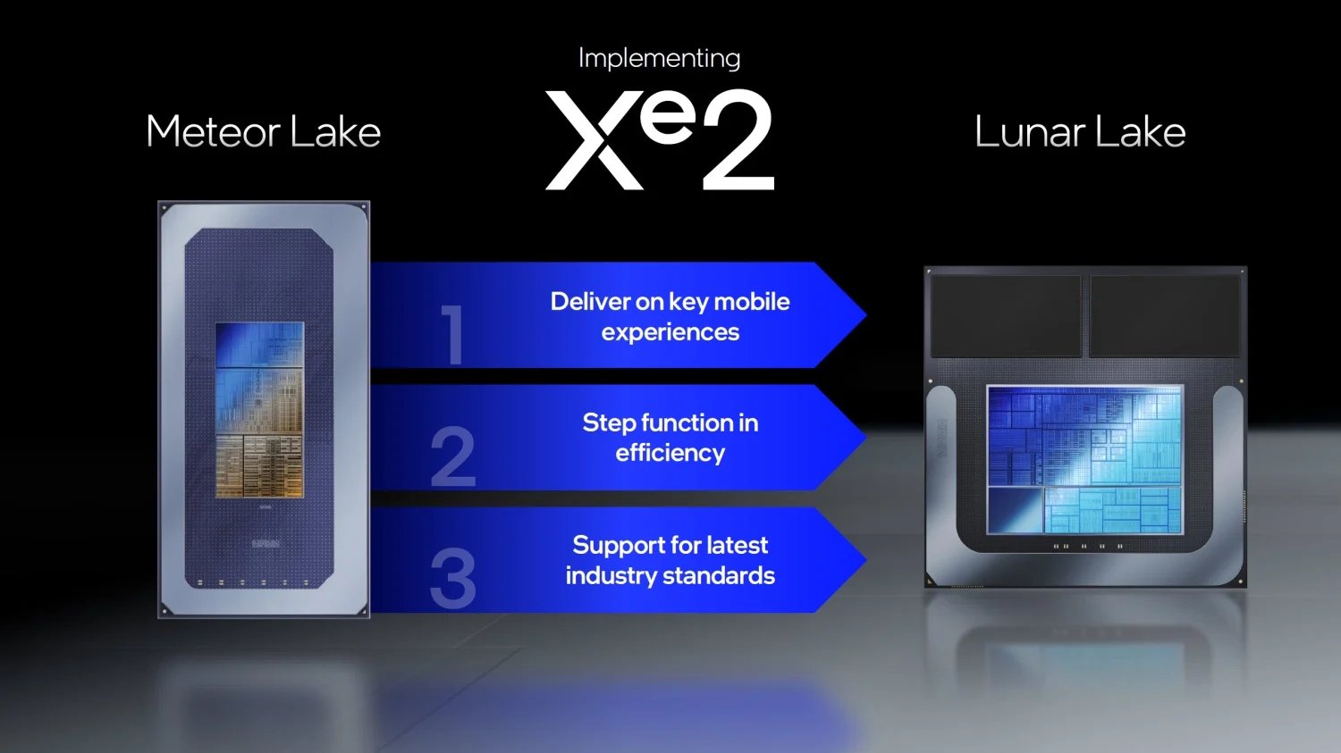 Uyumluluk sorunlarının ardından Intel'in Xe2 "Battlemage"i oyunlarla daha iyi oynamak için tasarlandı 3 uyumluluk sorunlarinin ardindan intelin xe2 battlemagei oyunlarla daha iyi oynamak icin tasarlandi 2 e69zF2lP