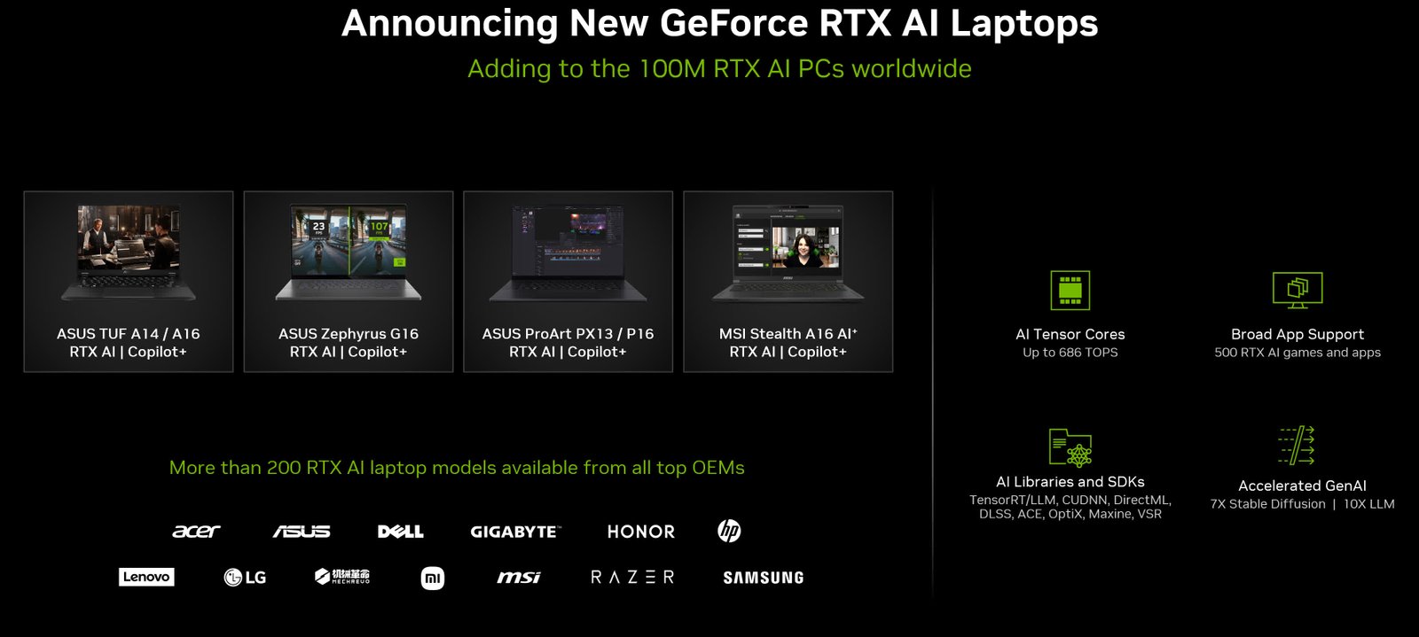 Windows Copilot AI sonunda GeForce RTX GPU'larda çalışacak 1 windows copilot ai sonunda geforce rtx gpularda calisacak 0 ZZ9Hc86S