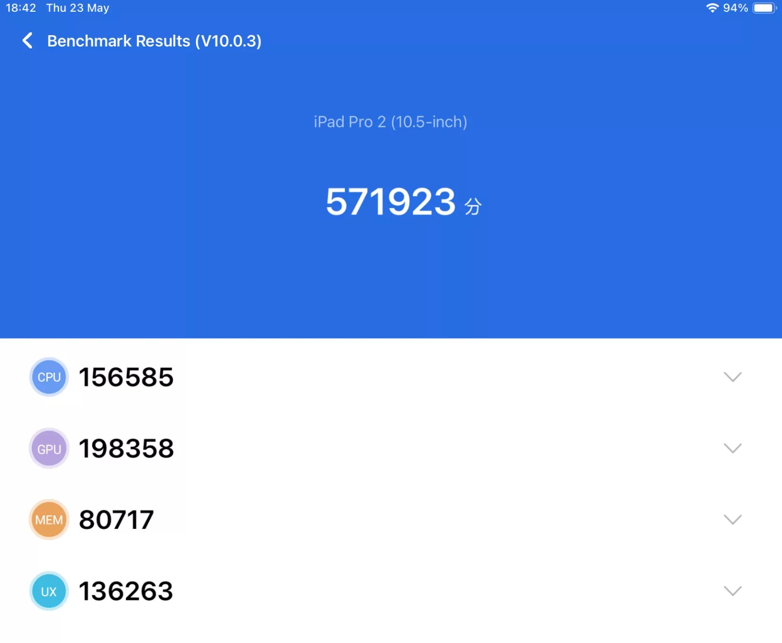 yeni bir ipade yukseltme 2024 ipad air ile eski ipad prom karsilastirmasi 4 eMTHI4qC