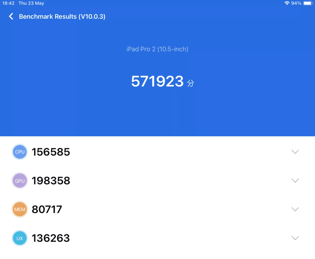 yeni bir ipade yukseltme 2024 ipad air ile eski ipad prom karsilastirmasi jUVVebeq