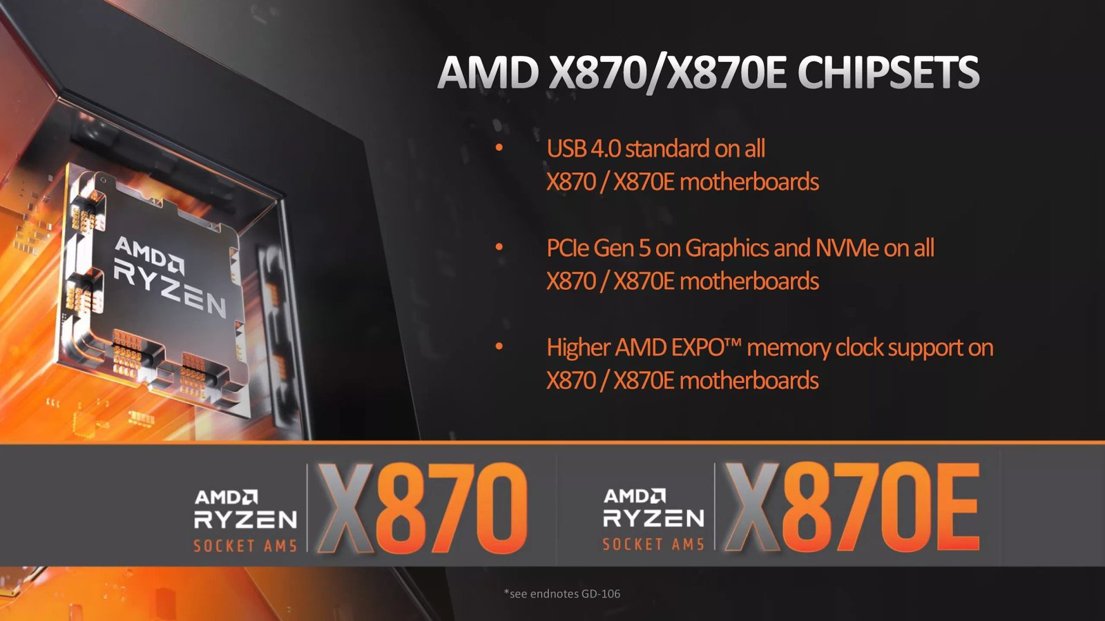 amd 31 temmuz lansmanindan once ryzen 9000 performansini b850 ve b840 yonga setlerinin ayrintilarini bFj8mYmg