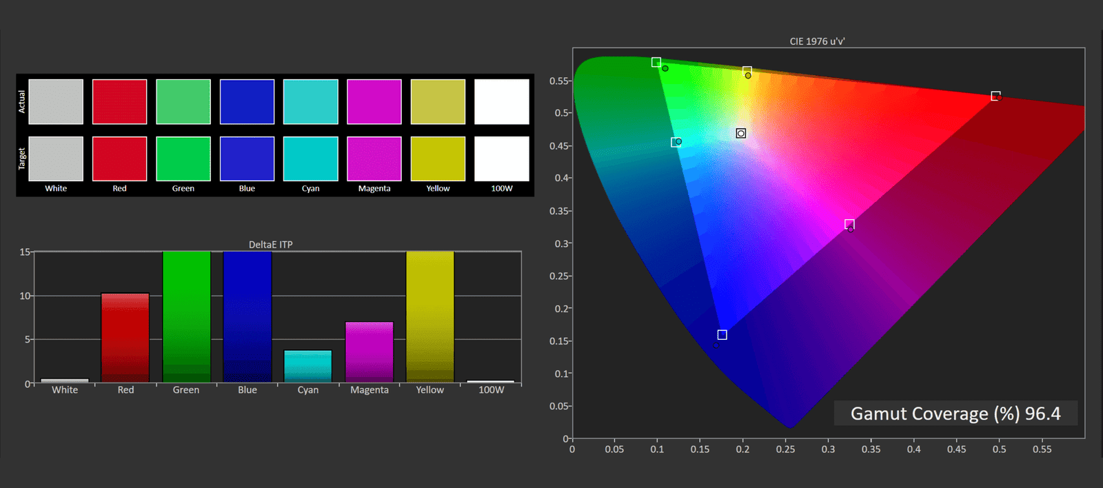 asus rog strix xg27acs 27 incelemesi 300 dolardan az fiyata hizli 1440p oyun 28 jdctBFGM