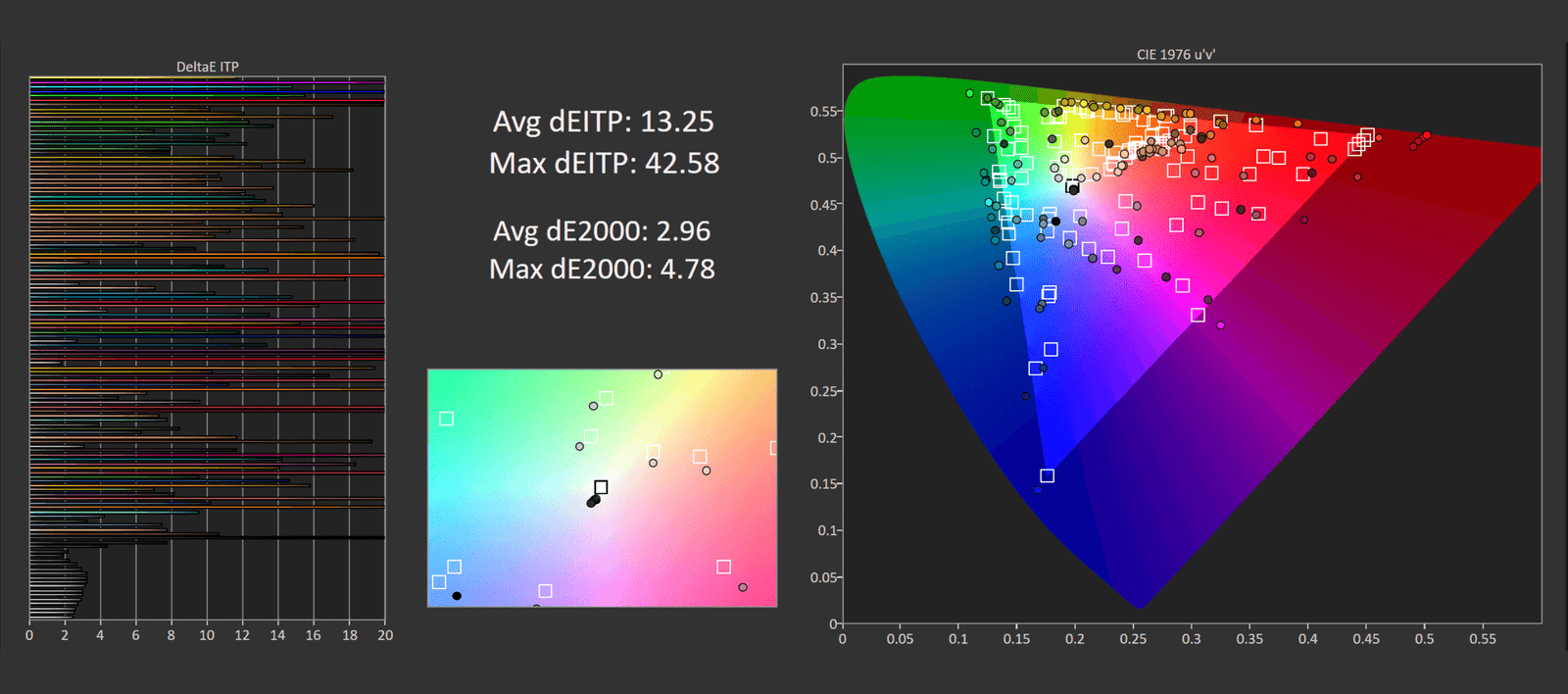 asus rog strix xg27acs 27 incelemesi 300 dolardan az fiyata hizli 1440p oyun 31 azdwlPsg