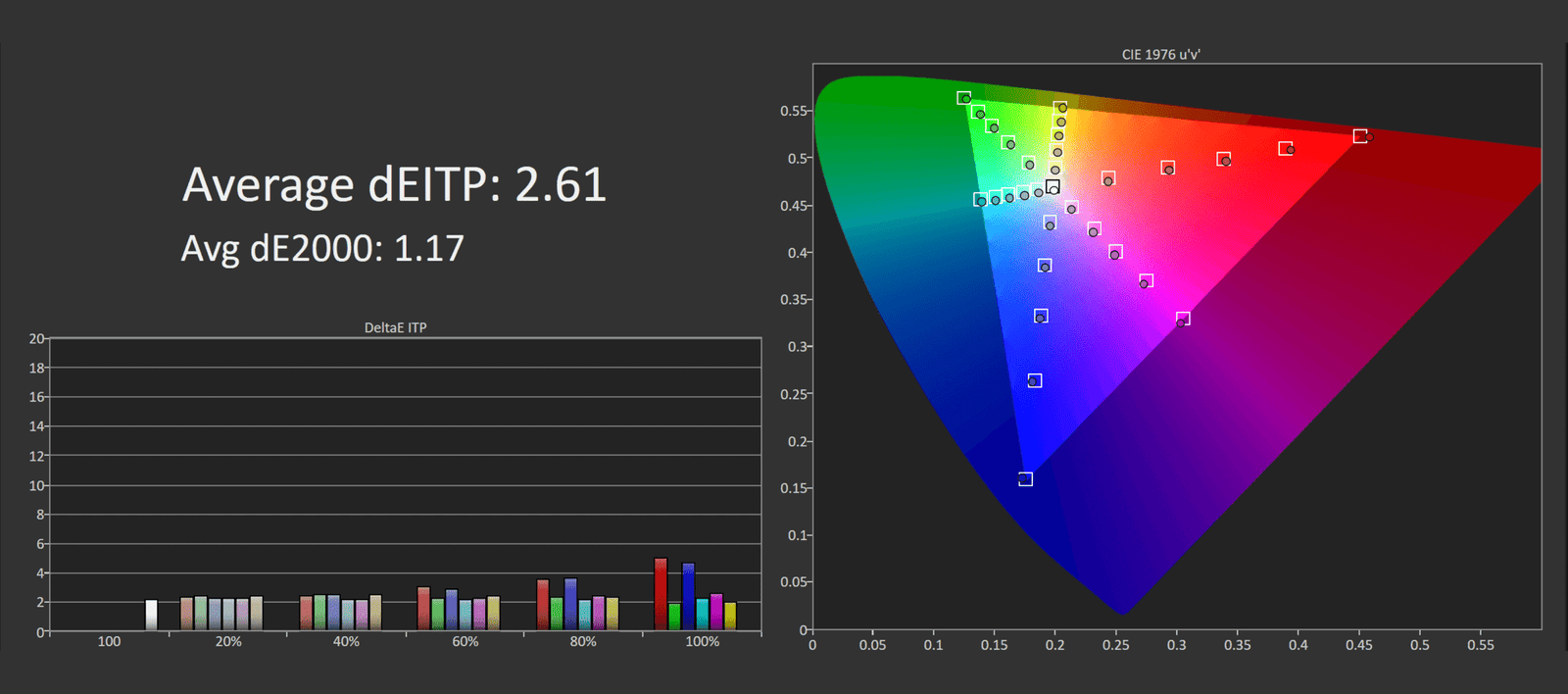 asus rog strix xg27acs 27 incelemesi 300 dolardan az fiyata hizli 1440p oyun 35 z49KU9I6