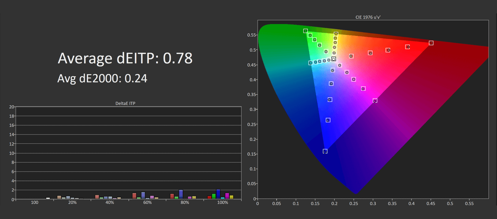 asus rog strix xg27acs 27 incelemesi 300 dolardan az fiyata hizli 1440p oyun 38 alqJR9MB