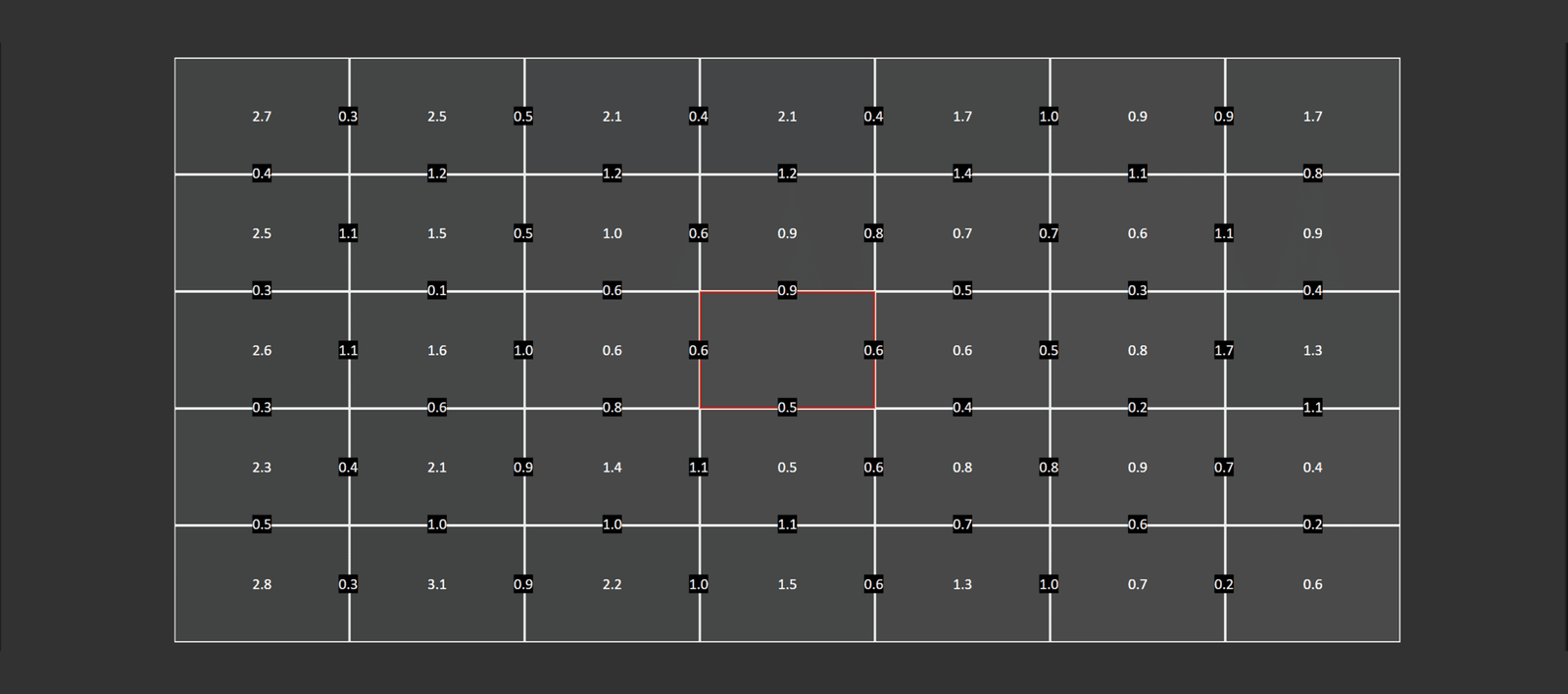 asus rog strix xg27acs 27 incelemesi 300 dolardan az fiyata hizli 1440p oyun 45 tkOKwHn8