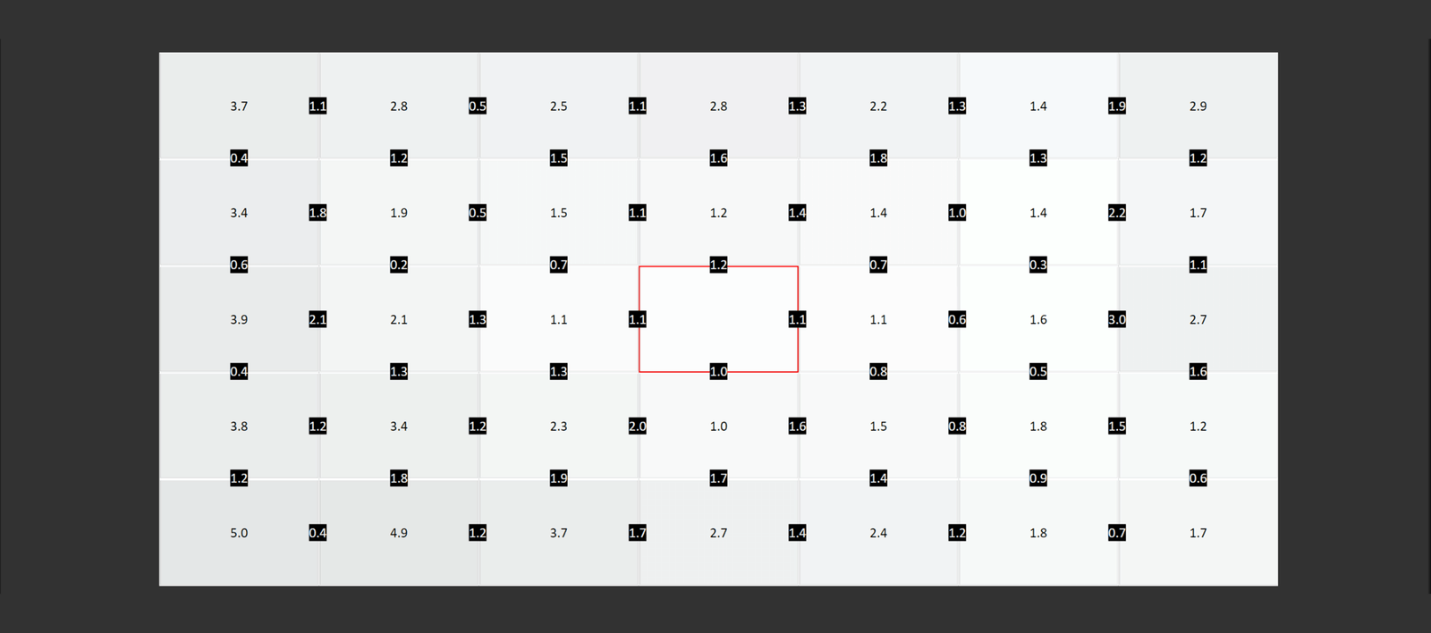 asus rog strix xg27acs 27 incelemesi 300 dolardan az fiyata hizli 1440p oyun 46 VsAwu8hd
