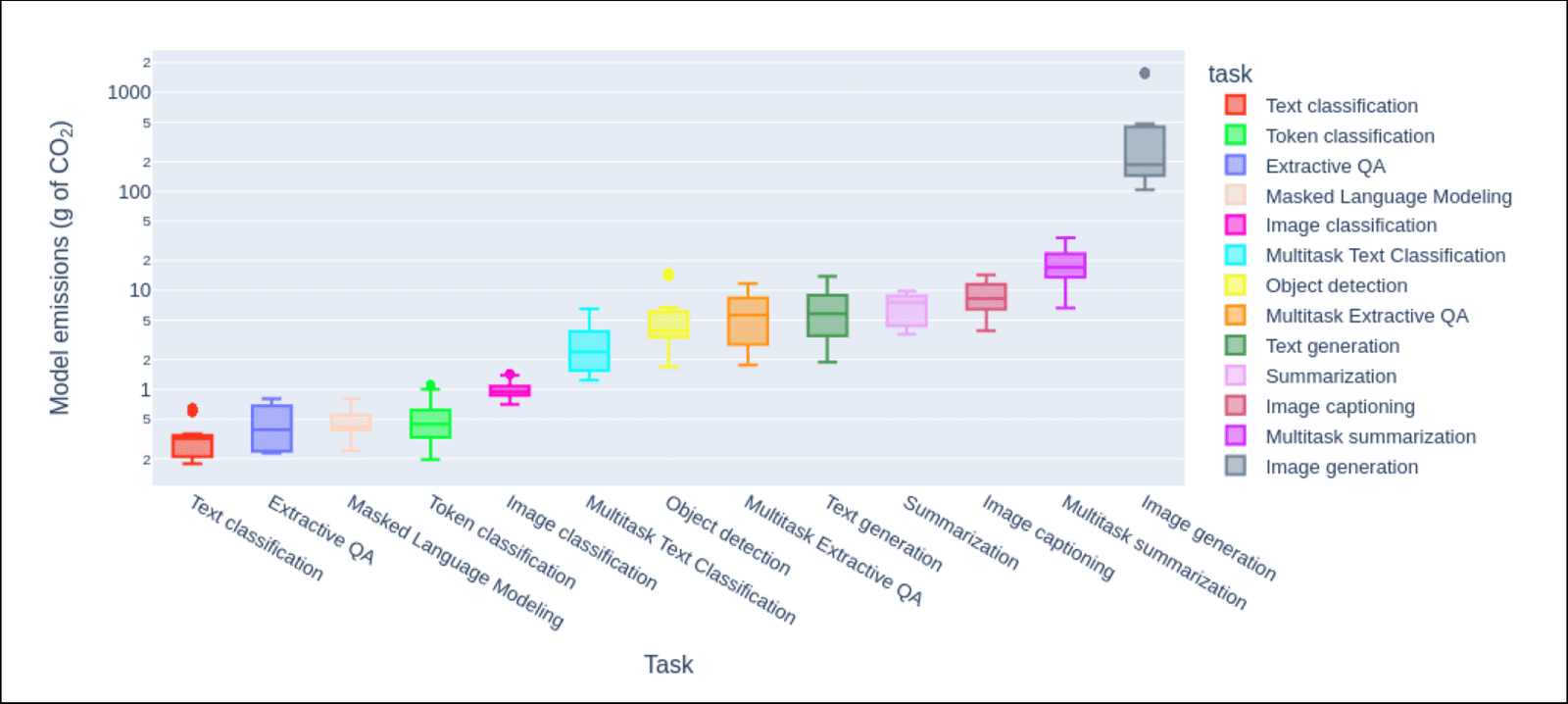 bill gates yapay zekanin enerji kullanimi konusunda endiselenmemize gerek olmadigini soyluyor 0 uImfQT6n