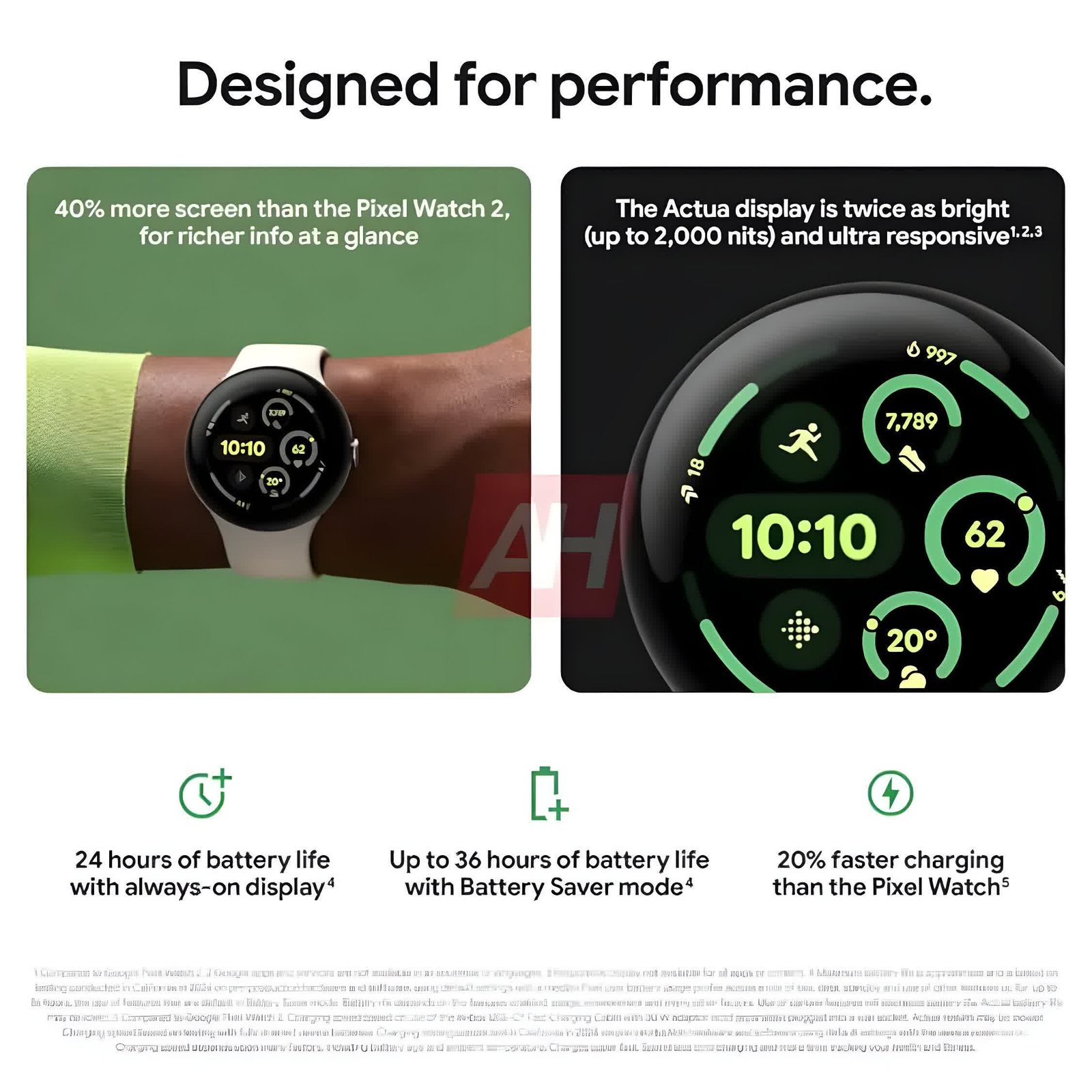 google pixel watch 3 sizintisi daha parlak ekran daha hizli sarj iot entegrasyonu ve LrPwIekq
