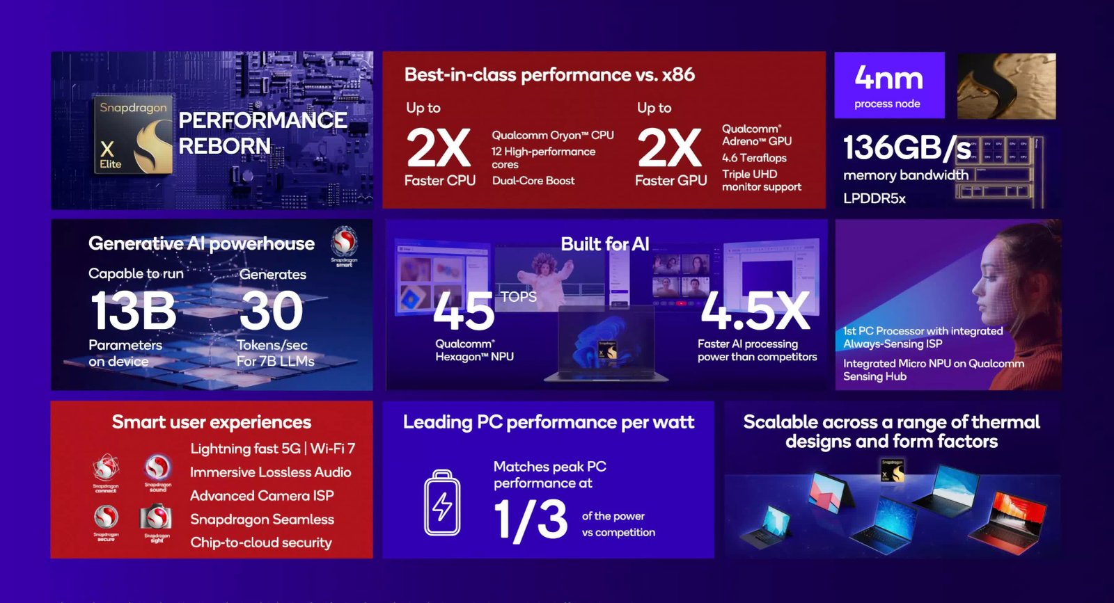 gorus hizla gelisen ai pc dunyasi 1 HtnJwRR6