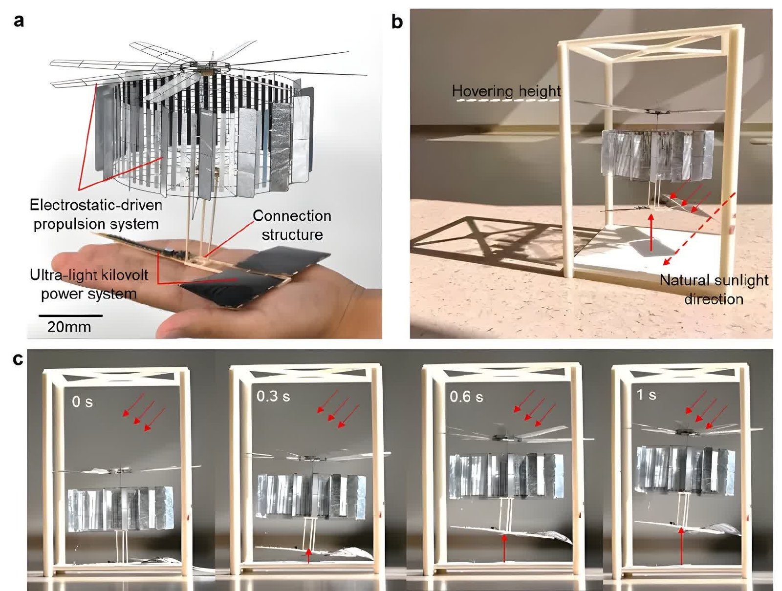 gunes enerjisiyle calisan bu drone bir nikelden daha hafif 0 HePvXwMv
