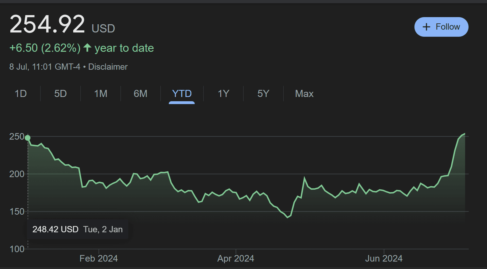 mahkeme elon muskin hisse senetlerini iptal eden avukatlar icin 76 milyar dolarlik yasal ucrete wGwDJCw9