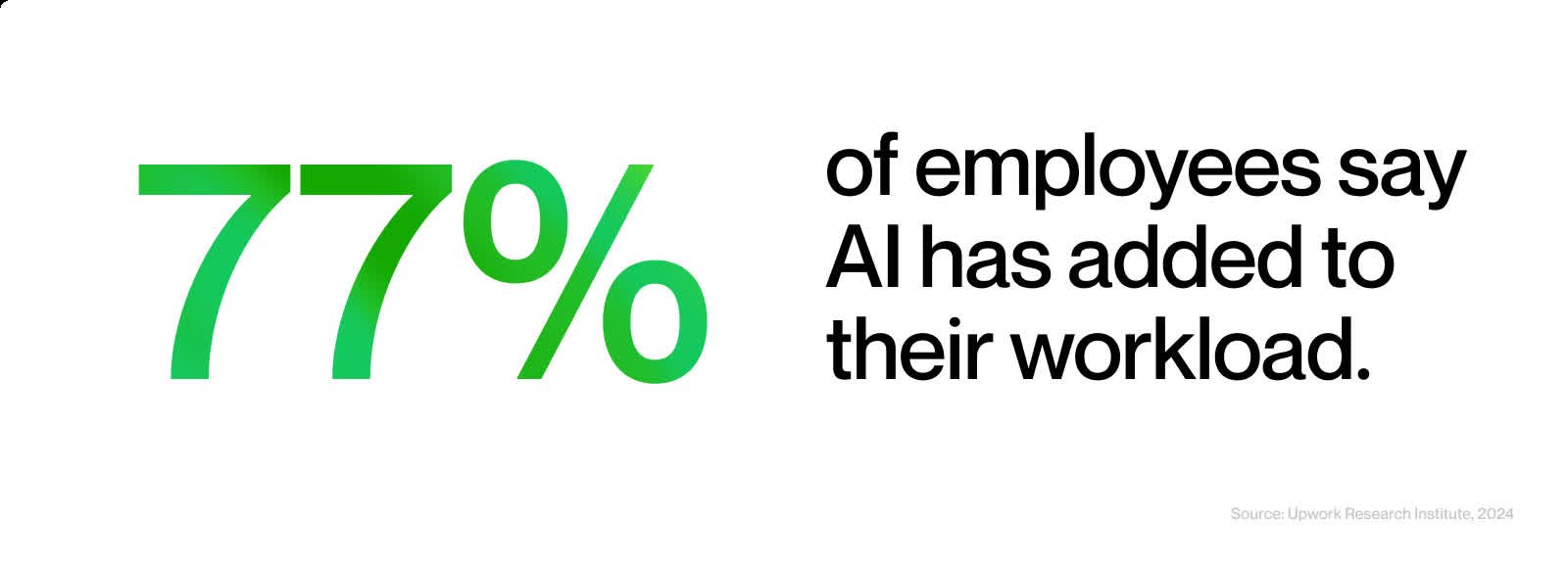 patronlarin inandiginin aksine uretken yapay zeka isyerindeki uretkenlige zarar verebilir 0 WchYlJAM