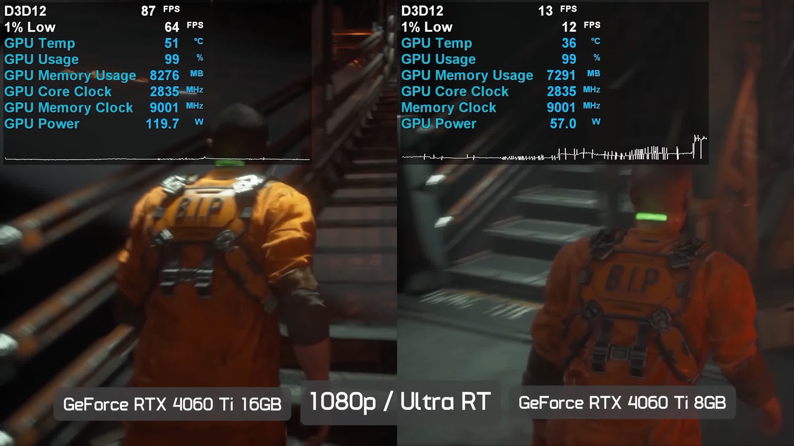 pc oyunlari icin ne kadar vram yeterlidir 3 jXqADGR9