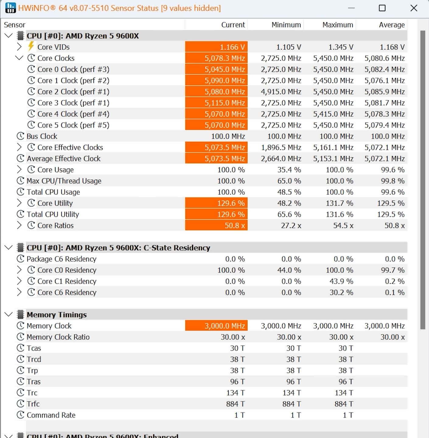 AMD Ryzen 5 9600X İncelemesi: Oyuncular İçin Düşük Değer 2 amd ryzen 5 9600x incelemesi oyuncular icin dusuk deger 1 wpt33B8A