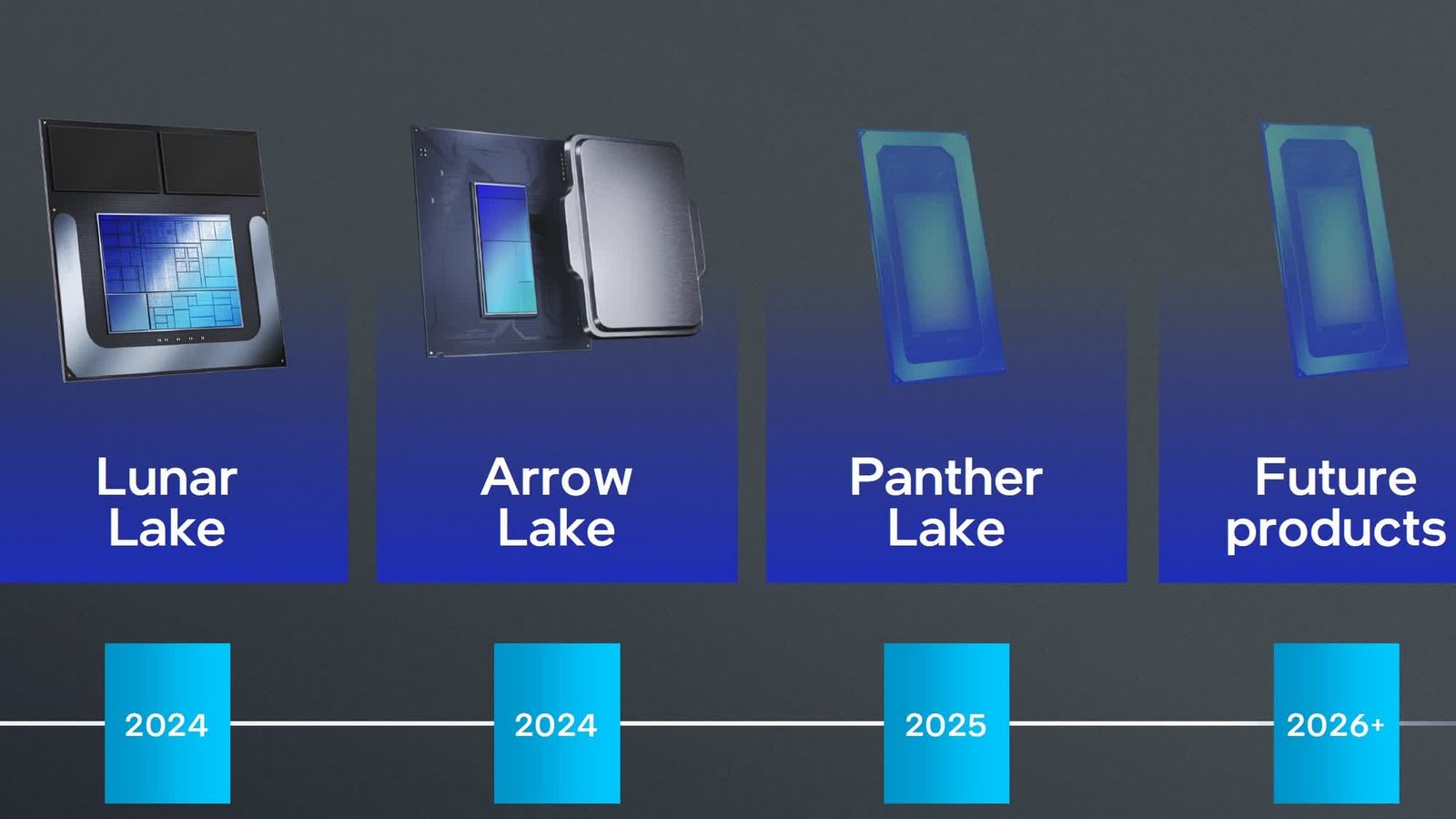 intel arrow lakein raptor laketen 100w daha az guc tuketecegini soyluyor yeni gpular bu V3BZgApp