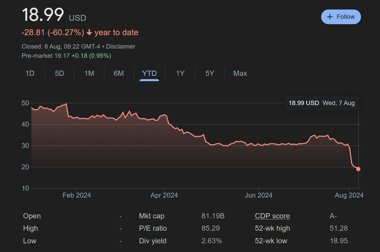 intel dokumhane is sorunlarini gizledigi iddiasiyla hissedarlar tarafindan acilan toplu dava ile karsi karsiya 6eIXwZrO