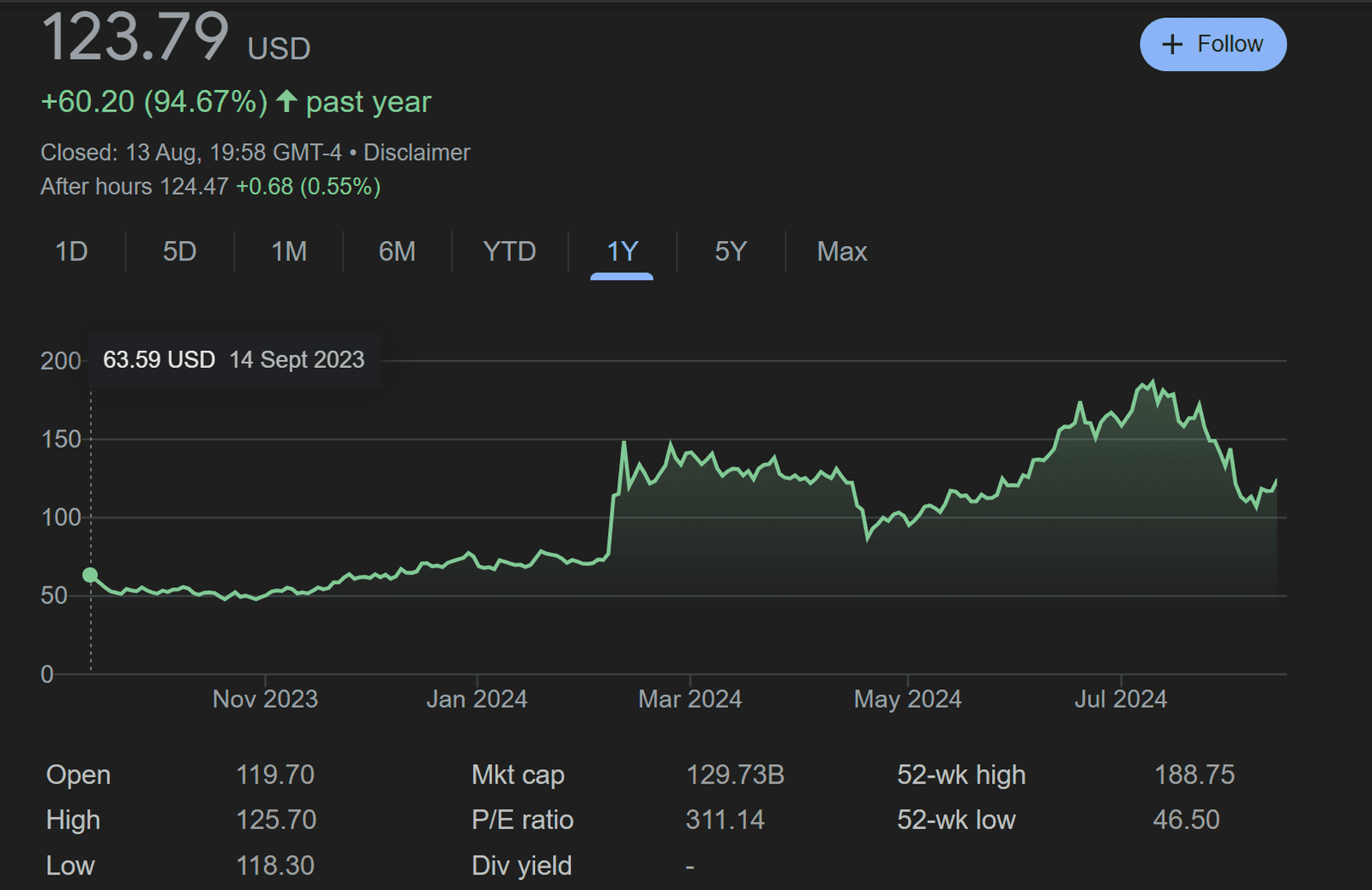 kusatma altindaki intel yeniden yapilandirma programi devam ederken sessizce arm hissesini satiyor 0