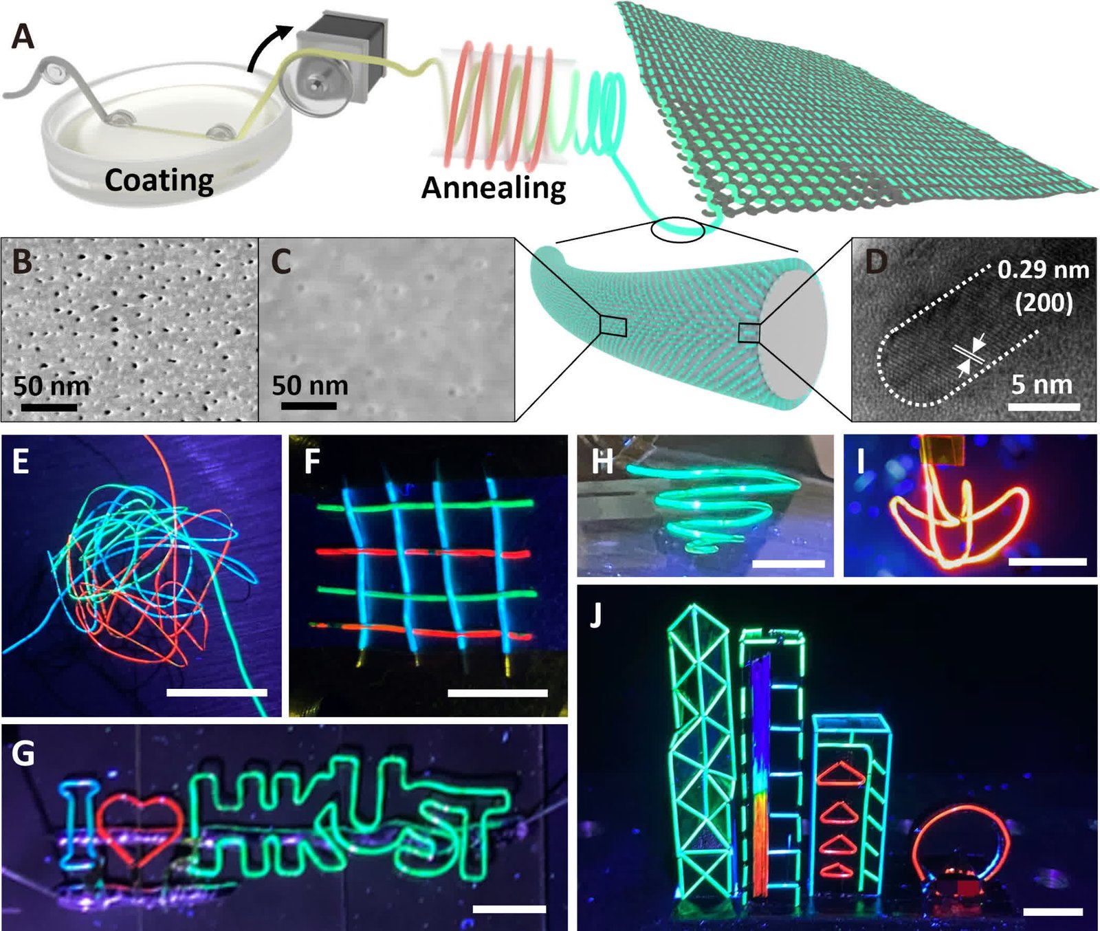 Perovskit bazlı malzeme giyilebilir LED'lerde ve ileri teknoloji kıyafetlerde devrim yaratabilir 1 perovskit bazli malzeme giyilebilir ledlerde ve ileri teknoloji kiyafetlerde devrim yaratabilir 0 aatO5ksU