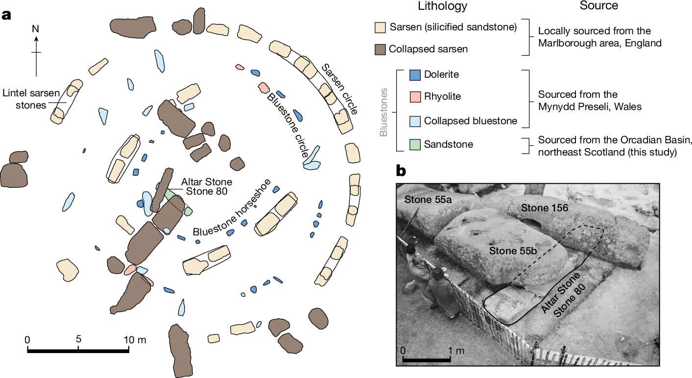 stonehengein sunak tasi yuzlerce mil uzakliktaki iskocyadan geliyor 0 vPXqnmCb