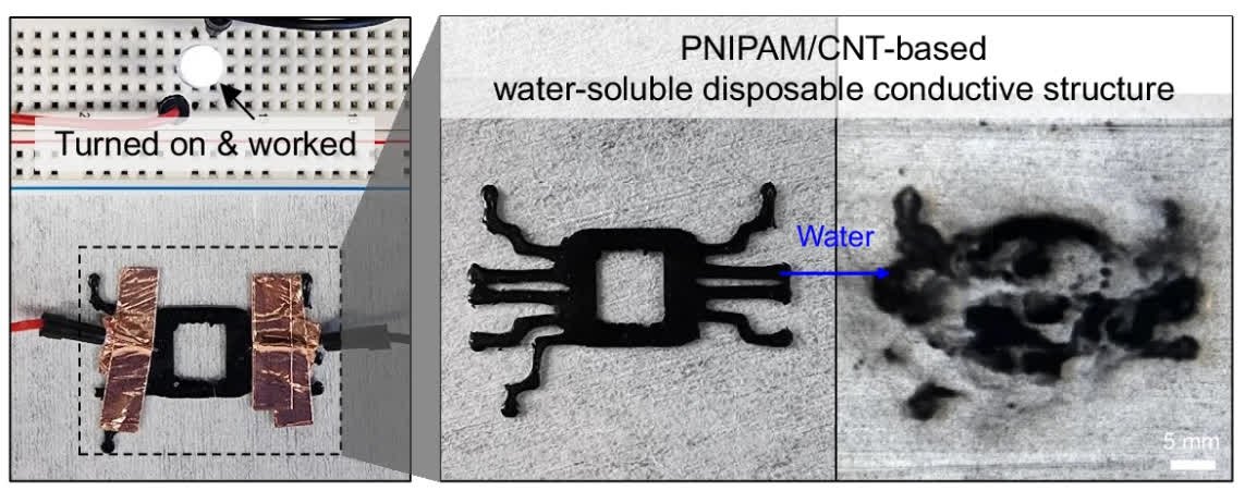Tuzlu suda çözünen bir polimer, geri dönüştürülebilir 3D baskı mürekkebi olarak umut vadediyor 2 tuzlu suda cozunen bir polimer geri donusturulebilir 3d baski murekkebi olarak umut vadediyor 1 dHhjGmKy