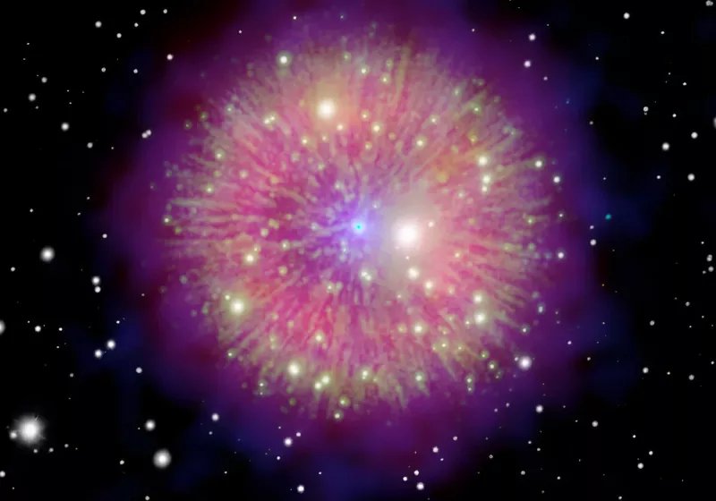 Yeni keşifler gökbilimcilerin 1181 İSİM süpernova gizemini çözmesine yardımcı oldu 2 yeni kesifler gokbilimcilerin 1181 isim supernova gizemini cozmesine yardimci oldu AiDQjBqe